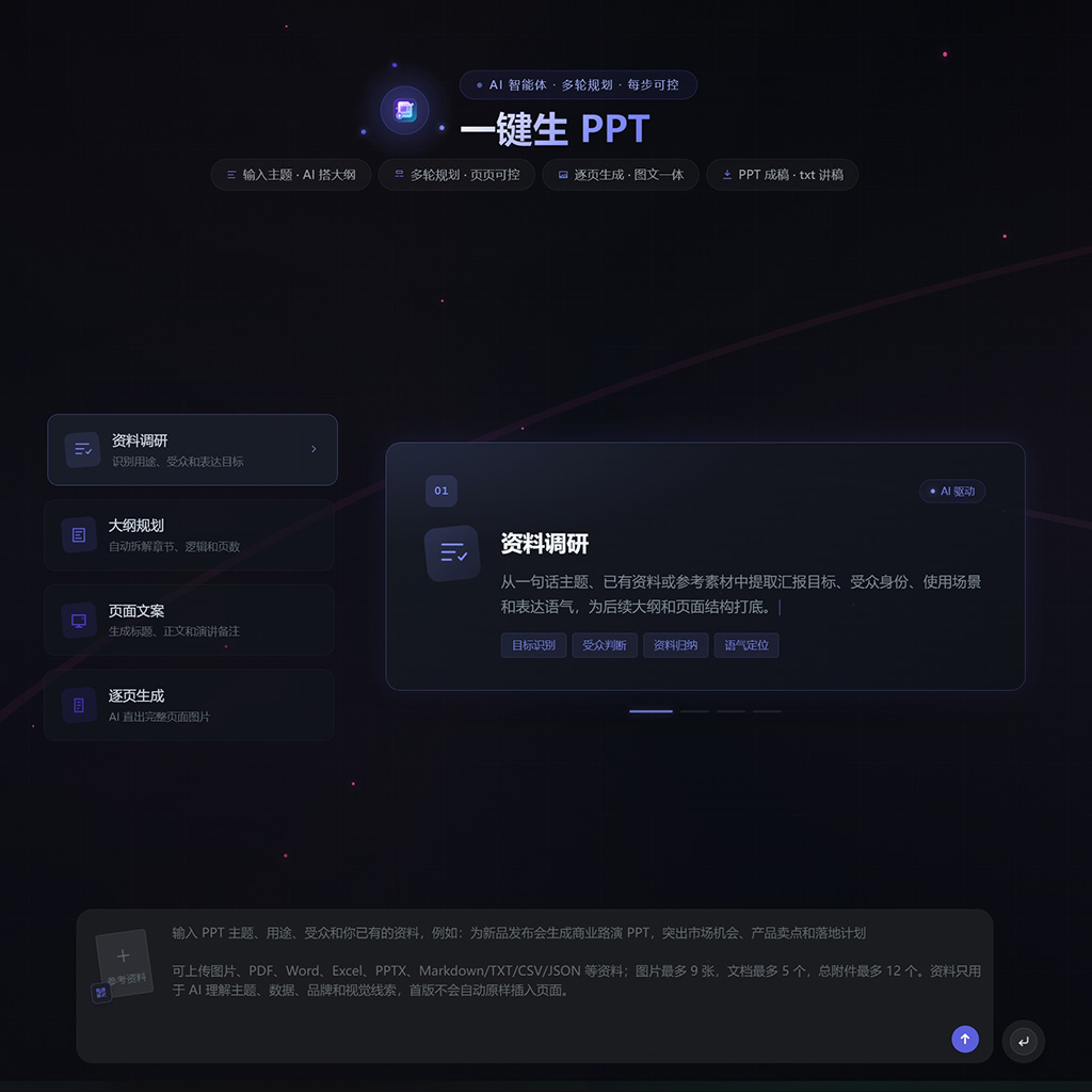 方版素材图 一键生PPT
